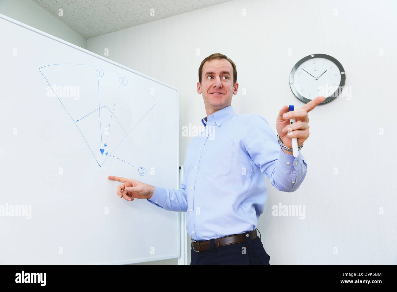 Wall clock and whiteboard hi-res stock photography and images - Alamy