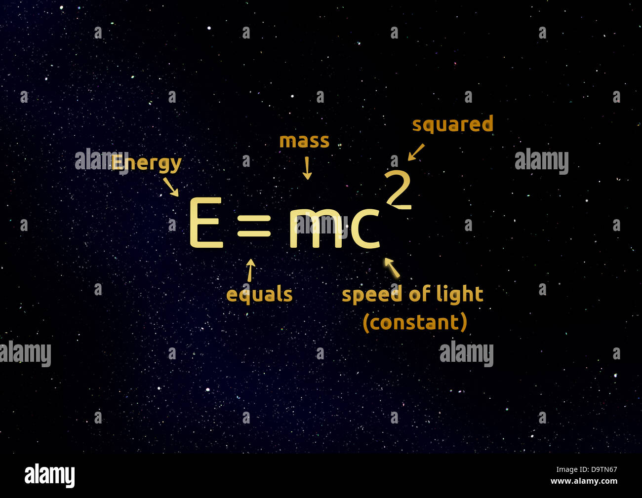 einstein formula mathematics equation equations Stock Photo