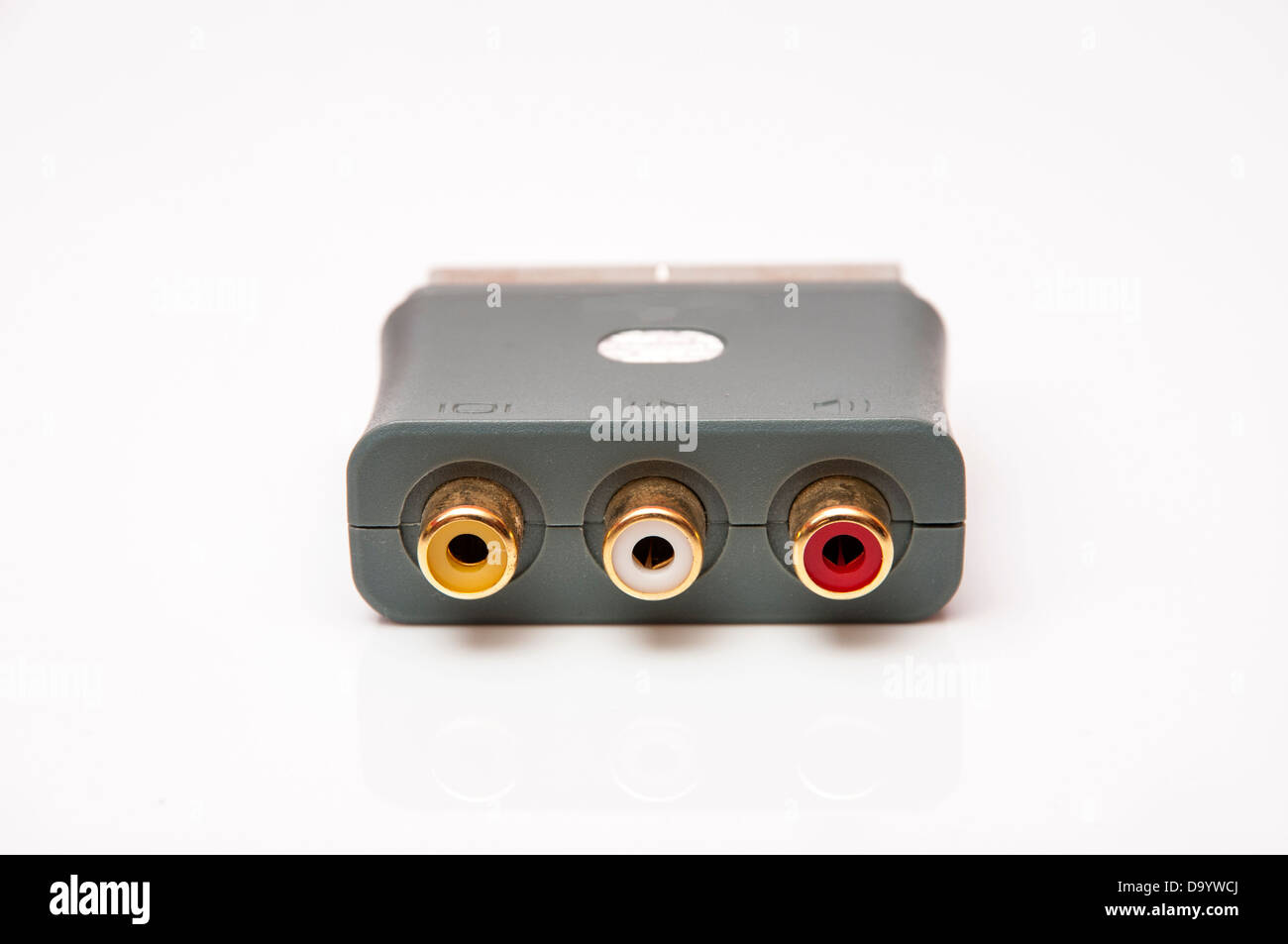 connector that plugs into the TV to plug the video and audio cables