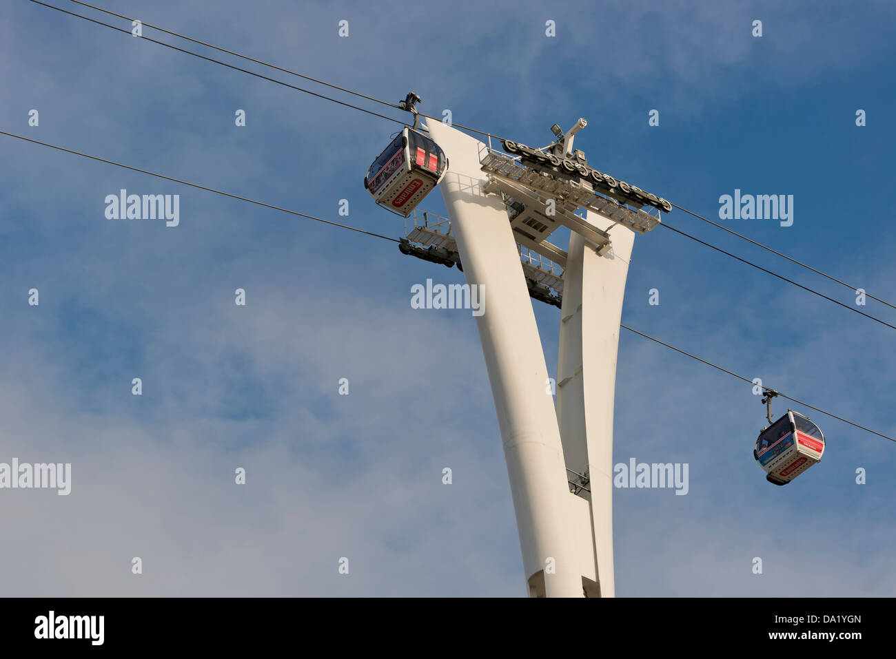 London's cable car across the River Thames Stock Photo Alamy