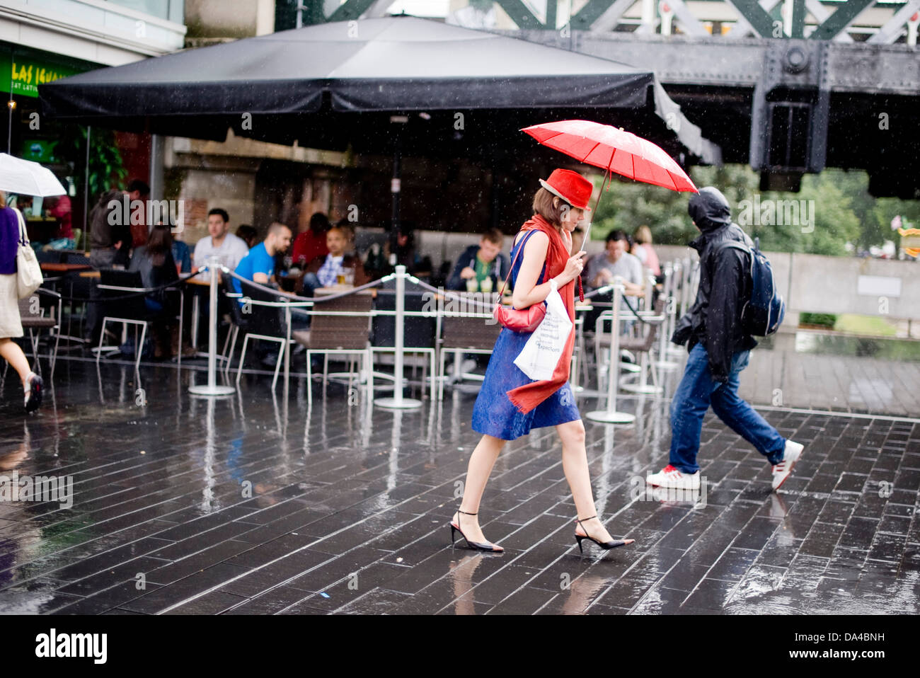 red hat umbrella