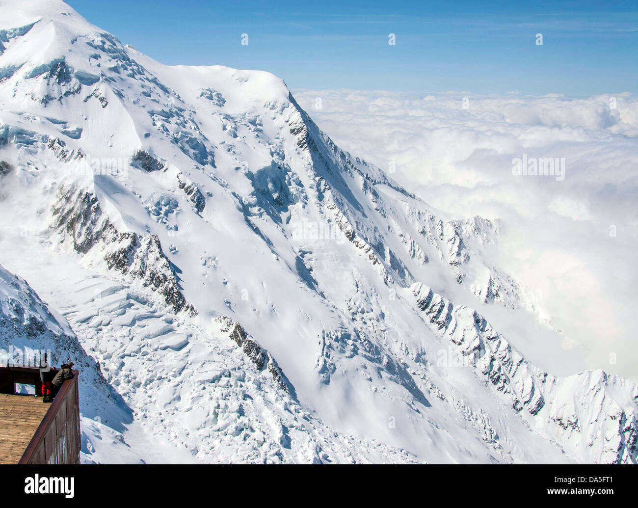 Veiw from the summit of the Aiguille du Midi, Chamonix Mont Blanc ...