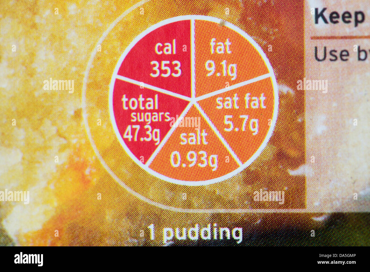 Sainsburys traffic light labelling on food packaging Stock Photo