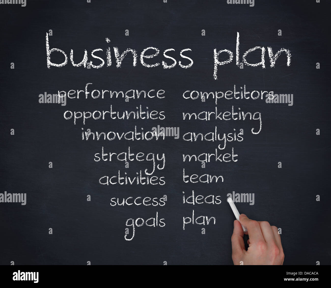 Hand writing a list of business terms stock photo alamy