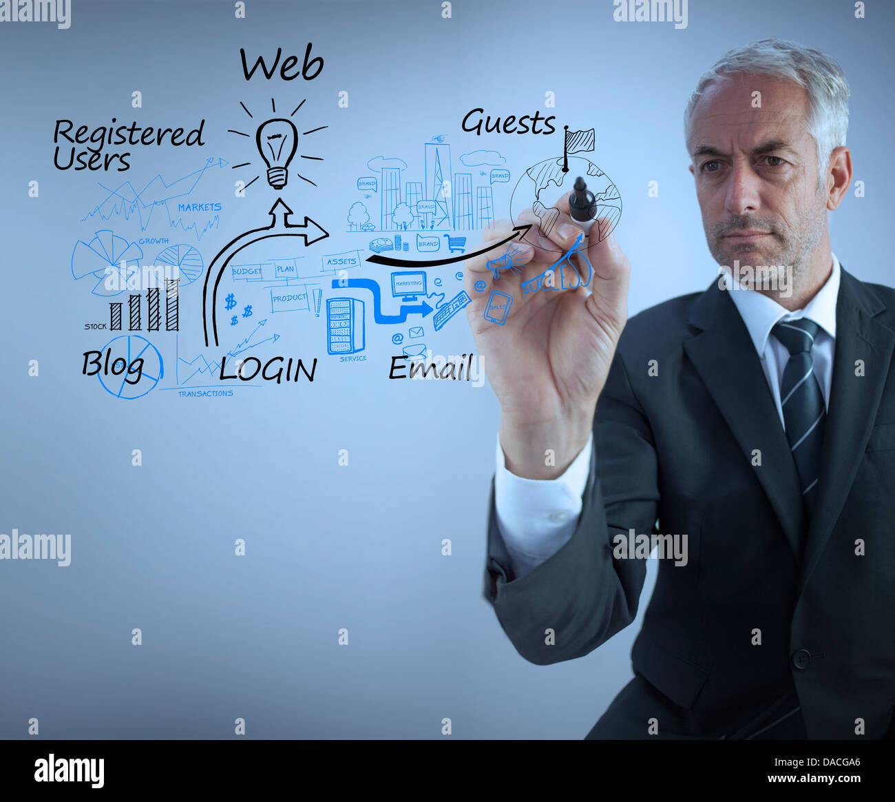 Businessman drawing the production cycle of the web marketing Stock Photo
