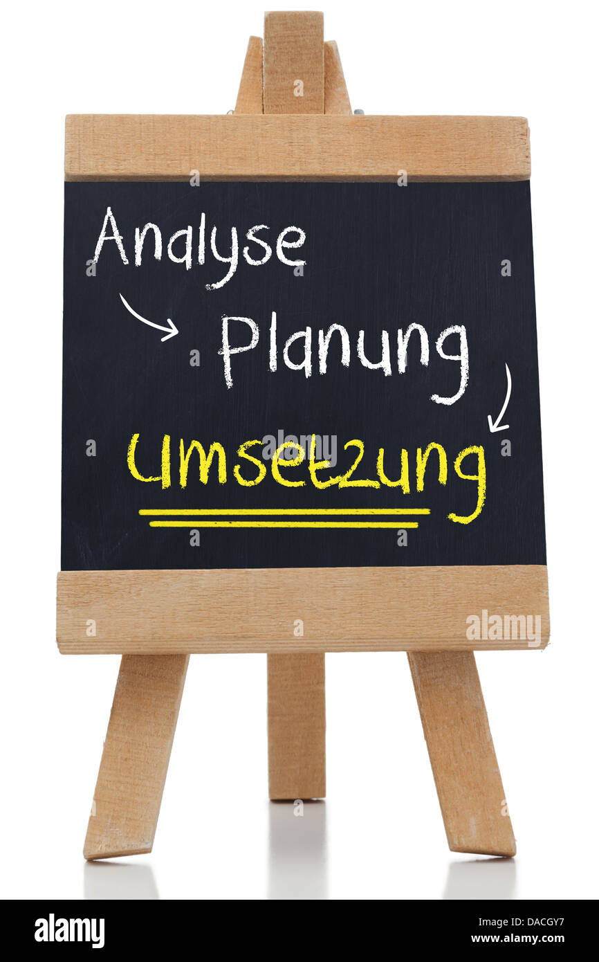 Implementation written on blackboard in german Stock Photo