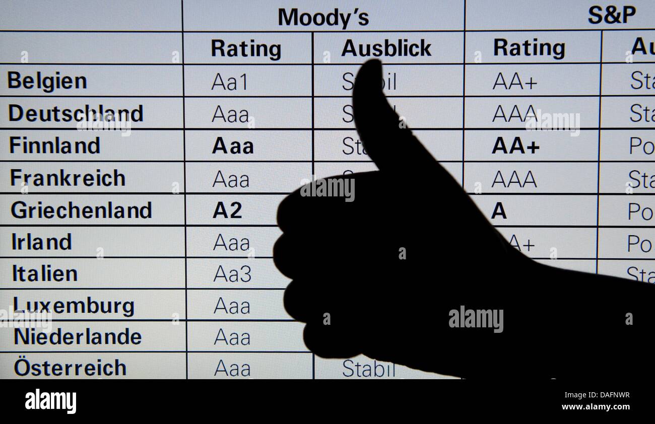 ILLUSTRATION - The illustration shows a hand gesturing a thumbs up in front of a website showing a table with the ratings of European state bonds in Berlin, Germany. Rating agency Standard & Poor has threatened to downgrade the credit rating of the eurozone. Photo: Sebastian Kahnert Stock Photo