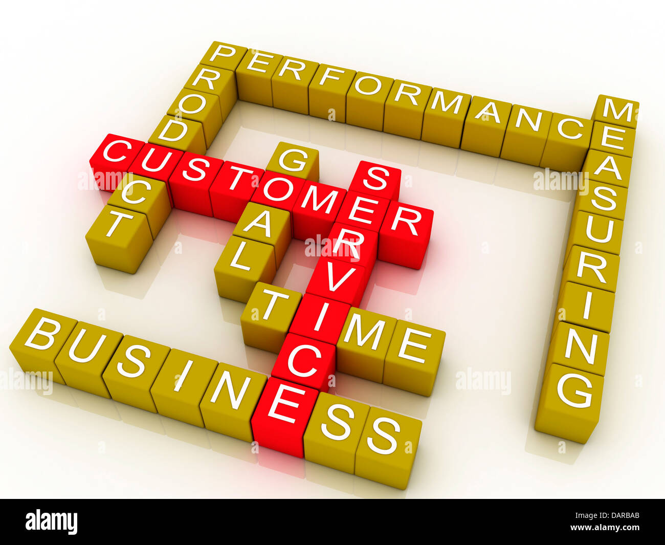 3d-group-of-customer-service-related-words-stock-photo-alamy