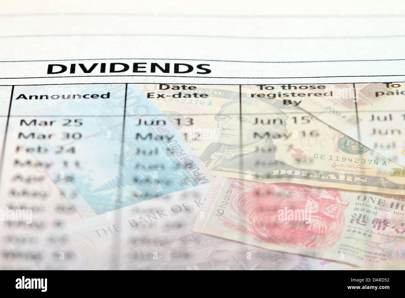 Dividend payout announcement.Concept of return on investment. Stock Photo