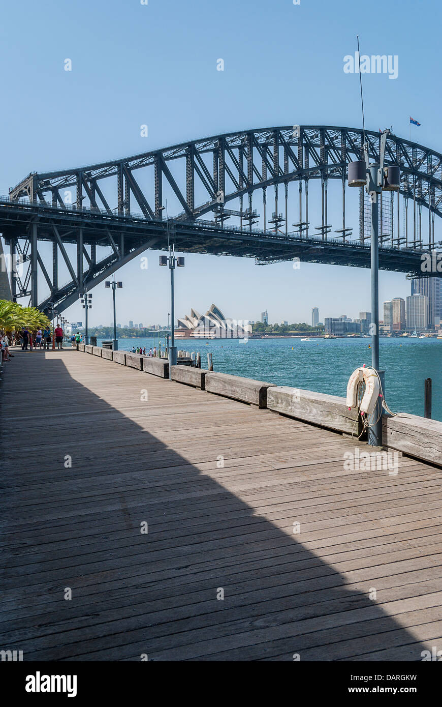 The Milsons Point wharf  and the iconic Sydney Harbour Bridge Stock Photo