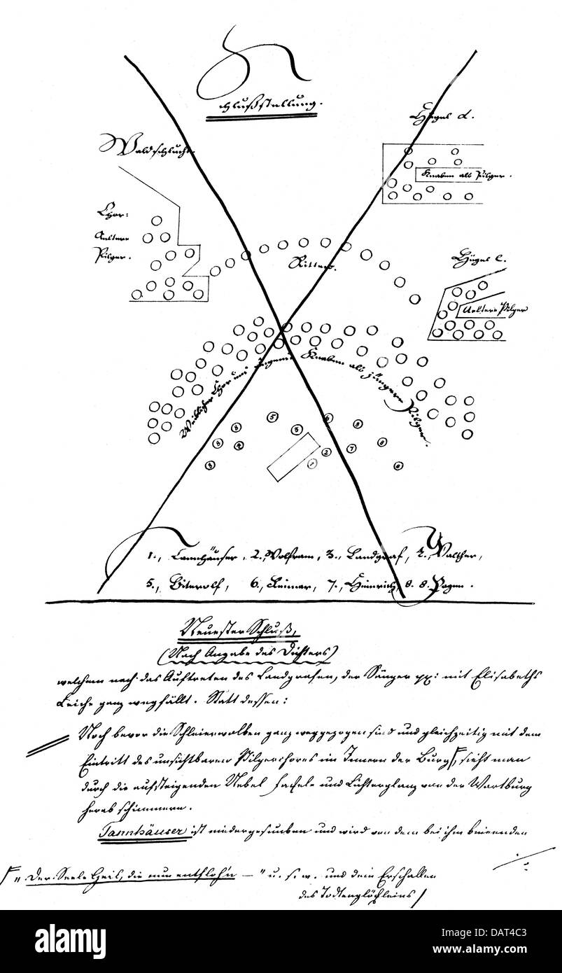 theatre, opera, 'Tannhäuser and the Singers' War at Wartburg' (Tannhäuser und der Sängerkrieg auf der Wartburg), by Richard Wagner, world premiere, staging book, sketch, Dresden, 19.10.1845, Additional-Rights-Clearences-Not Available Stock Photo