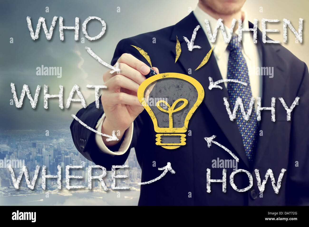 What who where how when why hi-res stock photography and images - Alamy