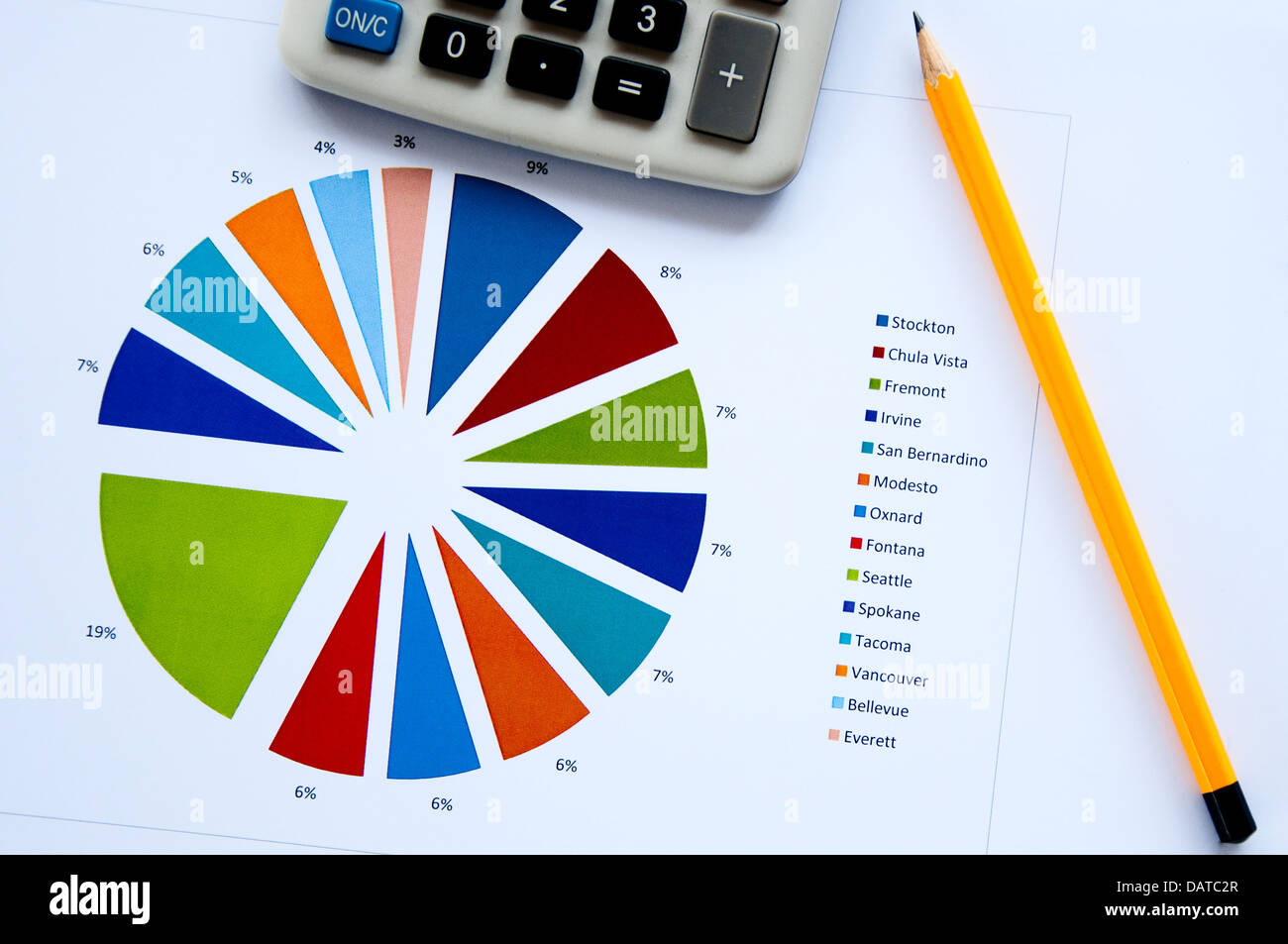 Chart tables hi-res stock photography and images - Alamy