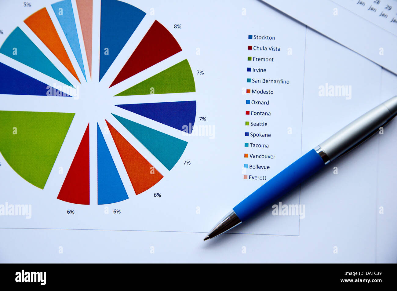 Ball pen, charts, documents Stock Photo Alamy