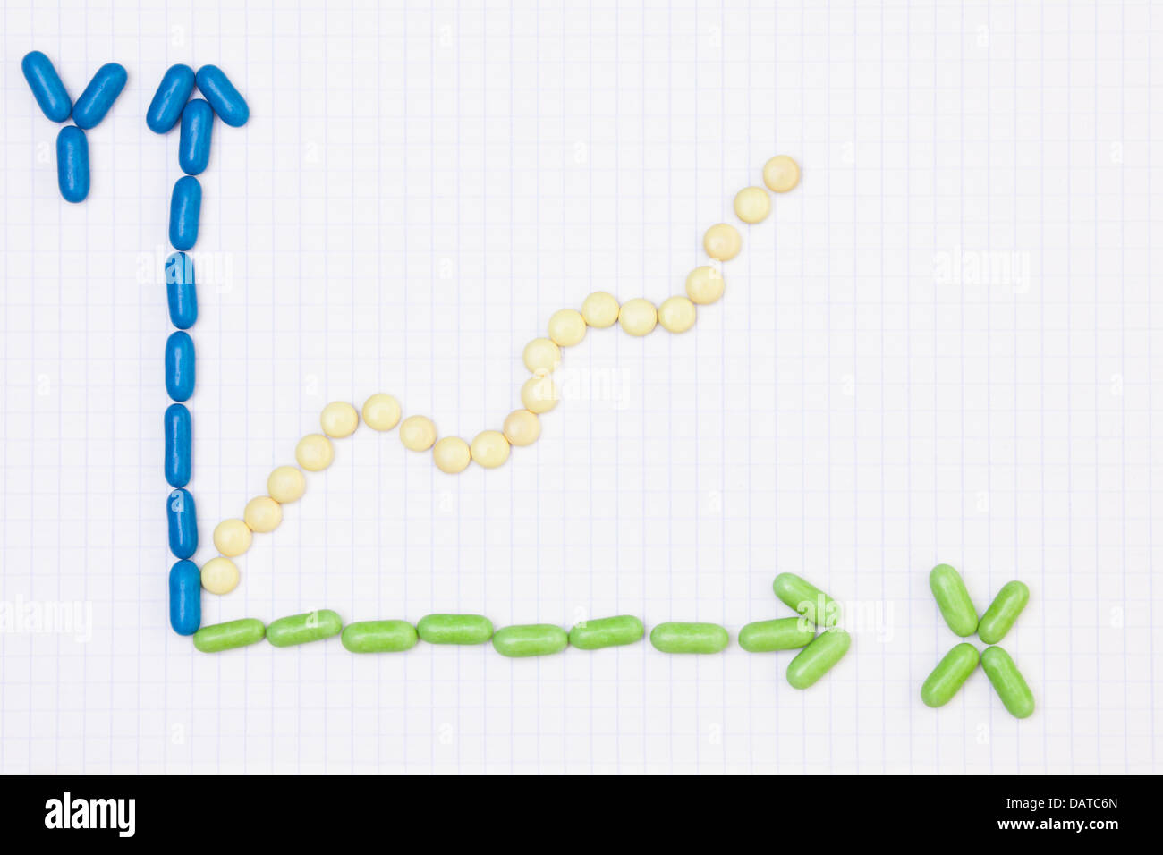 Pill Graph Graph with increasing tendency and growth made of pills and tablets put ...