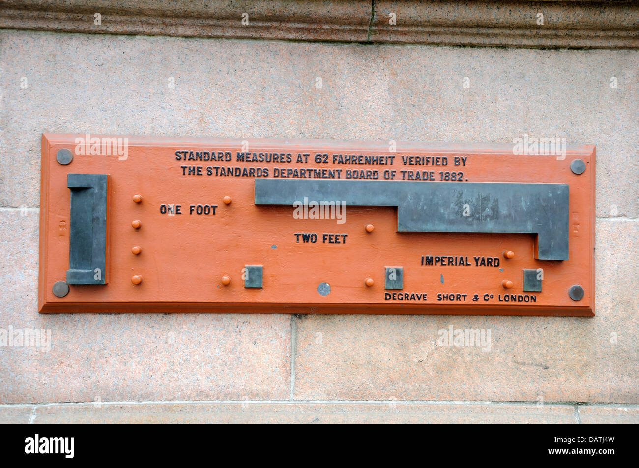 Official measurement templates Stock Photo