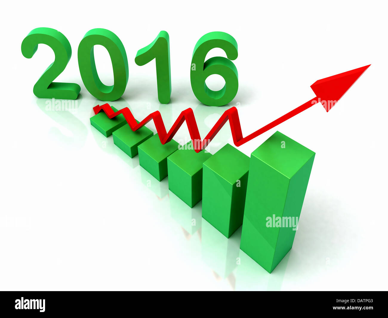 2016 Green Bar Chart Shows Budget Stock Photo