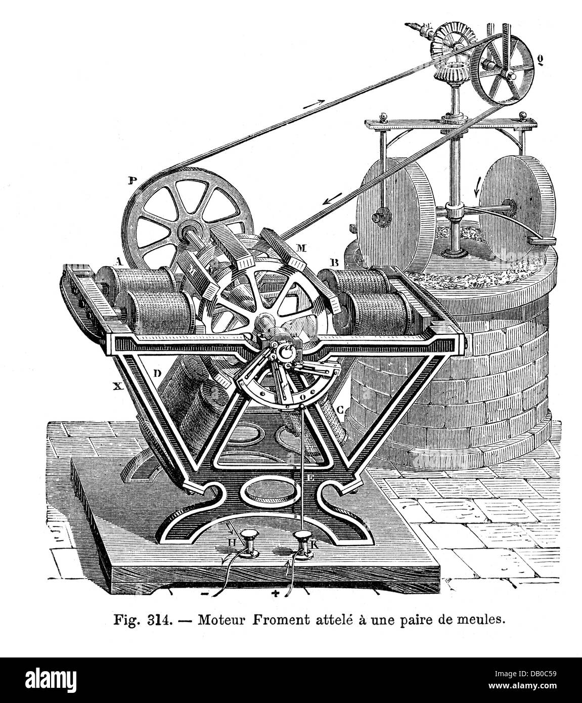 energy, electricity, electric motor, by Paul-Gustave Froment, (1815 -  1865), driving a mill, wood engraving, 19th century, 19th century, design,  engine, motor, engines, motors, electric power, electric drive, electrical  impulse, historic, historical,