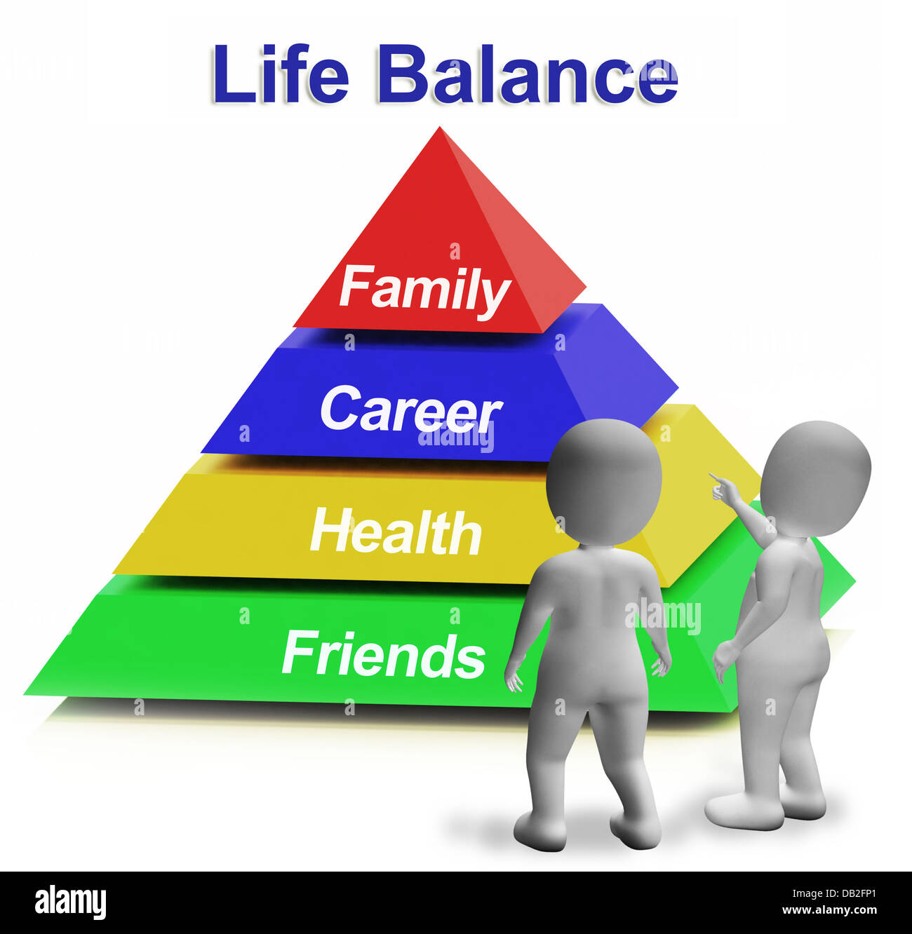 Life Balance Pyramid Having Family Career Health And Friends Stock Photo