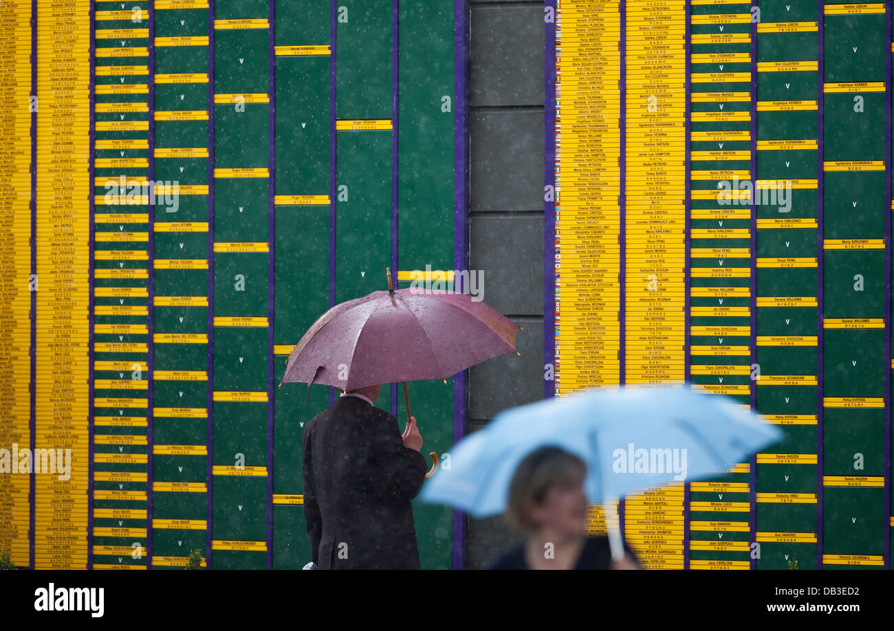 Two people stand by the scoreboard  at The Championships Wimbledon 2012 The All England Lawn Tennis & Croquet Club Stock Photo
