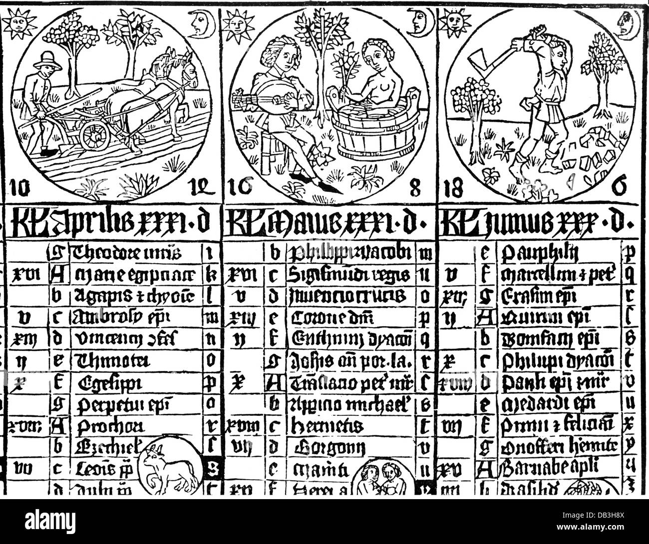 calendar, month April, May and June, calendar of Johannes von Gmunden, detail, woodcut, circa 1470, Additional-Rights-Clearences-Not Available Stock Photo