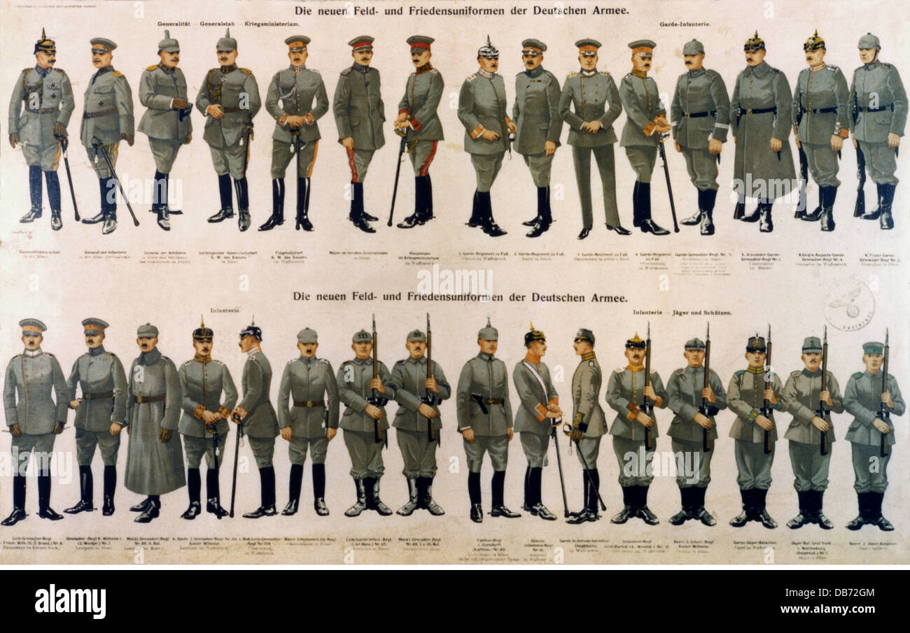 German Ww1 Uniforms