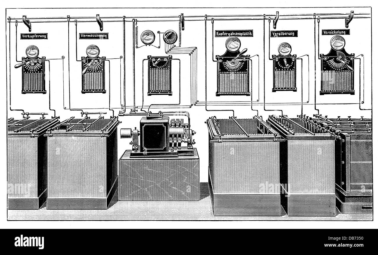 energy, electricity, facility for electrotyping, wood engraving, late 19th century, 19th century, machine, machines, invention, inventions, electric power, galvanization, galvanizations, galvanize, galvanise, galvanizing, galvanising, electrochemistry, galvanism, production, statuary, apparatus, apparatuses, electrotyping, electroplating, plating, historic, historical, Additional-Rights-Clearences-Not Available Stock Photo