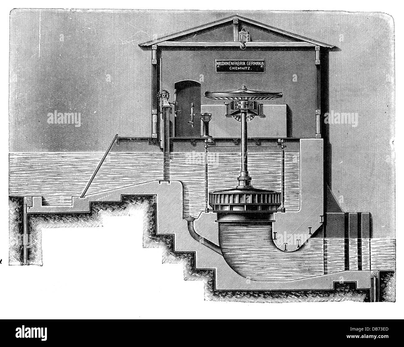 energy, water, turbines, Francis turbine, built by Germania machine factory, Chemnitz, functional principle, longitudinal section, wood engraving, late 19th century, 19th century, generator, generators, electric power, generation of current, electricity generation, power production, power generation, turbines, water power, waterpower, hydropower, water powers, hydroelectricity, historic, historical, engineering, technics, technology, technologies, Additional-Rights-Clearences-Not Available Stock Photo