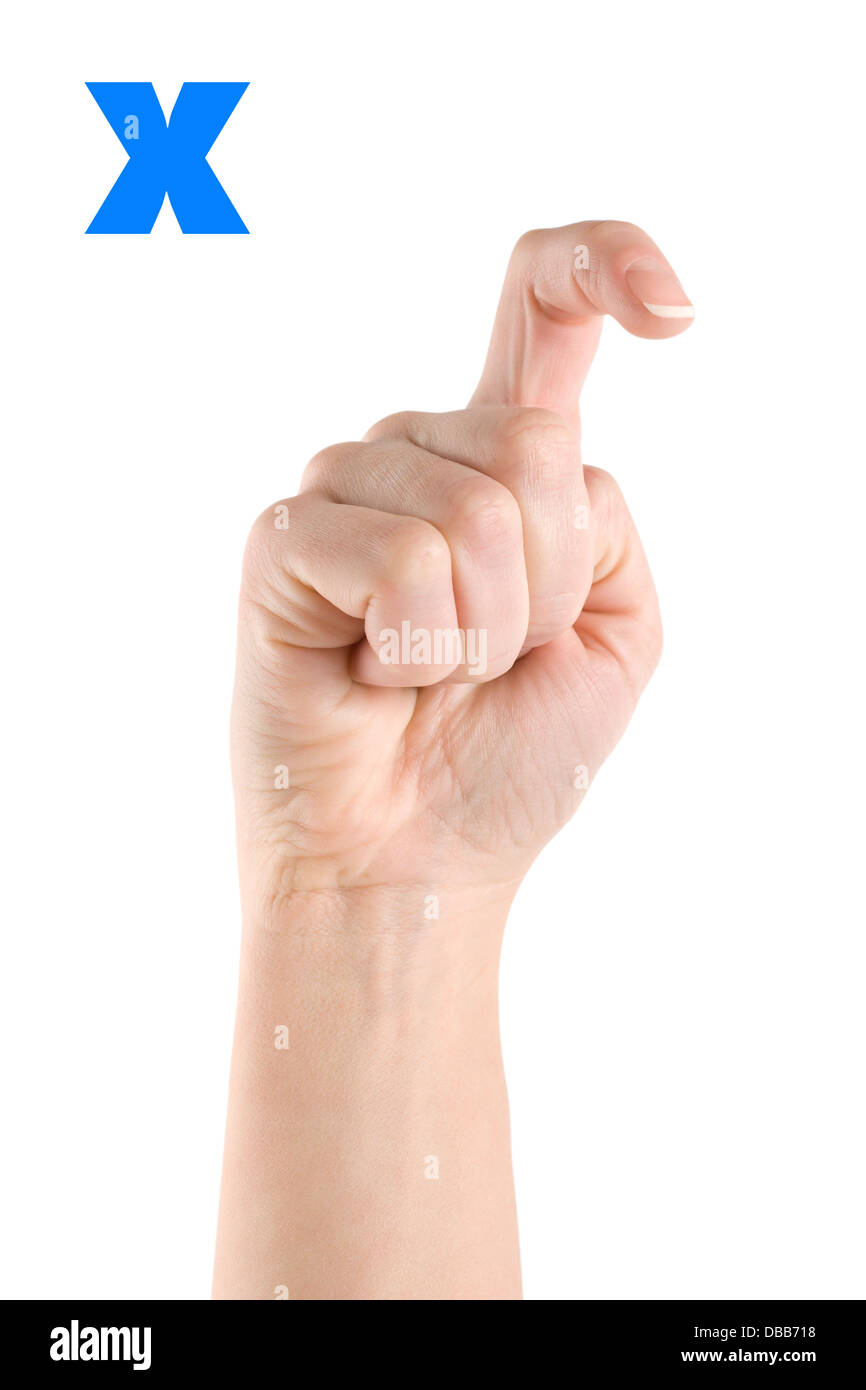 Finger Spelling the Alphabet in American Sign Language (ASL). The