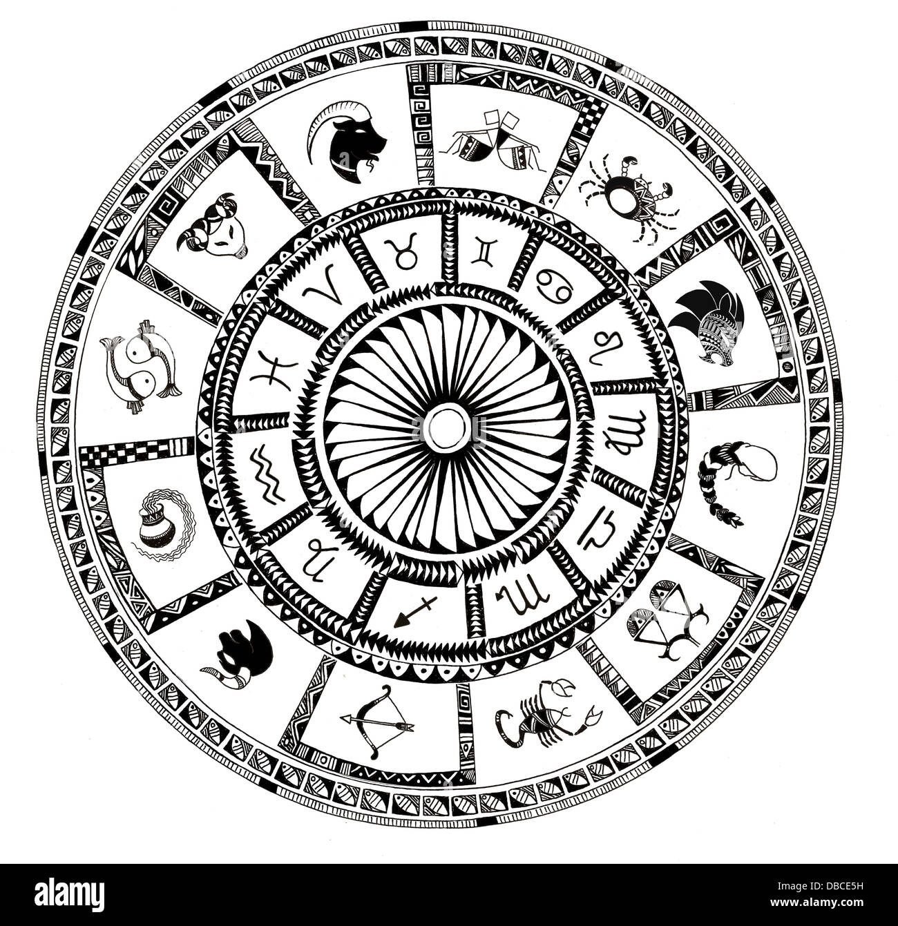 Zodiac Of 2024 Tonye