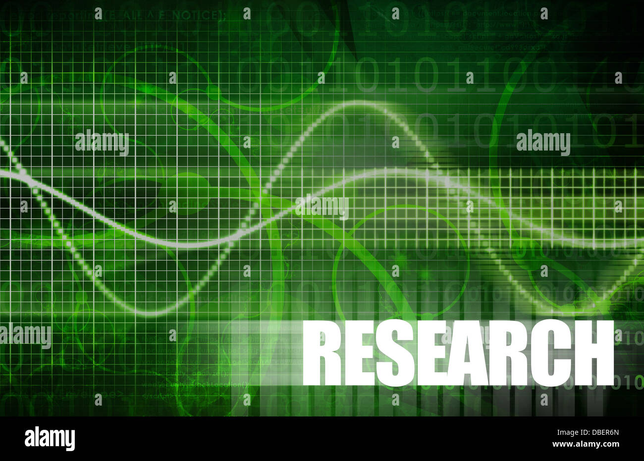 Research And Development Department Research And Development Department