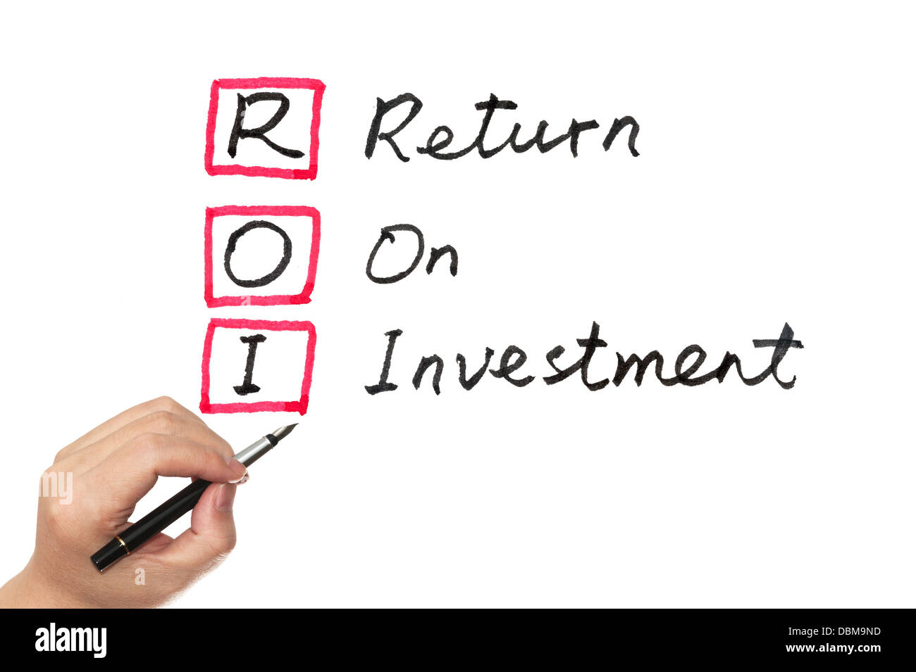 ROI (return on investment) words written on white board Stock Photo