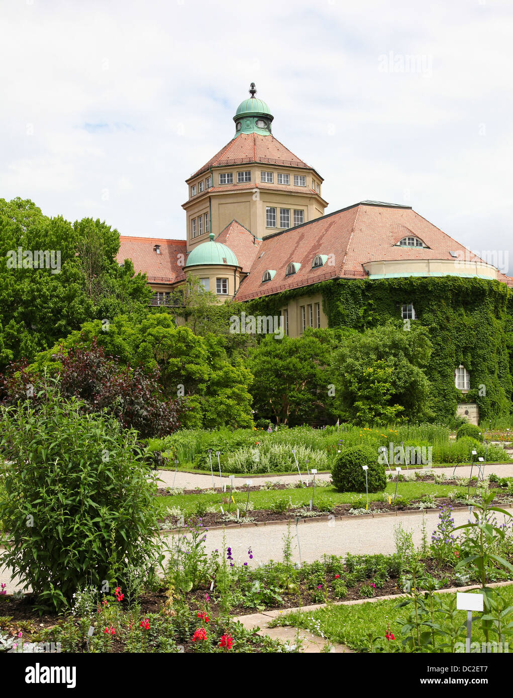 Botanical Garden Munich-Nymphenburg - Wikipedia