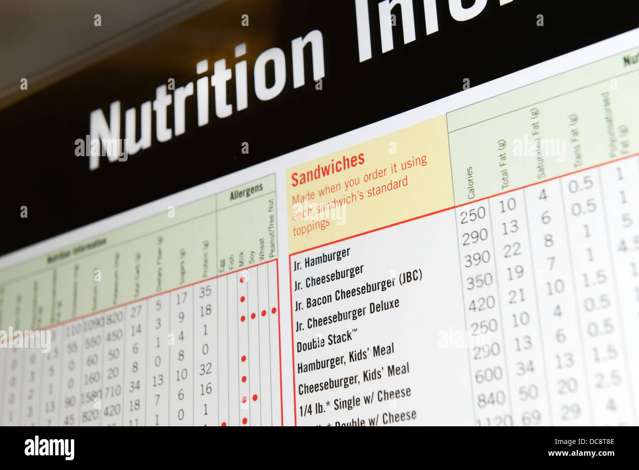 Nutrition information posting at a fast food restaurant, NJ, USA Stock Photo