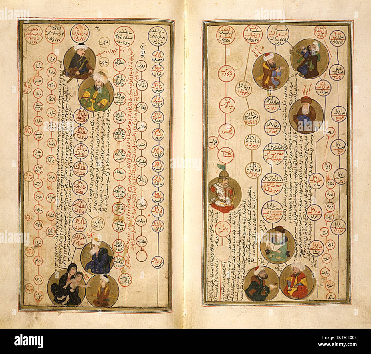 Manuscript of the Zubdat al-Tarikh (Essence of History) M.85.237.38 (1 of 2) Stock Photo