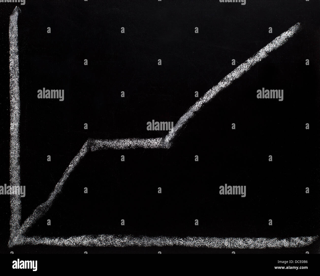 chalk board with sketch of decreasing business graph... Graph up chalkboard hi-res stock photography and images - Alamy