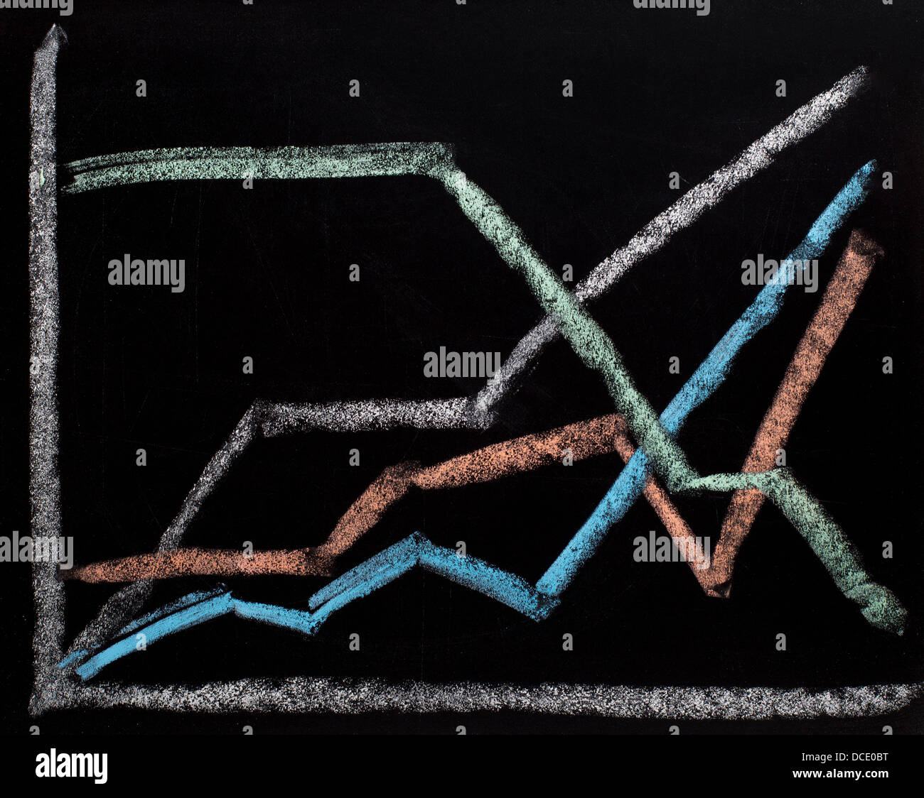 Chalkboard with finance business graph Stock Photo - Alamy