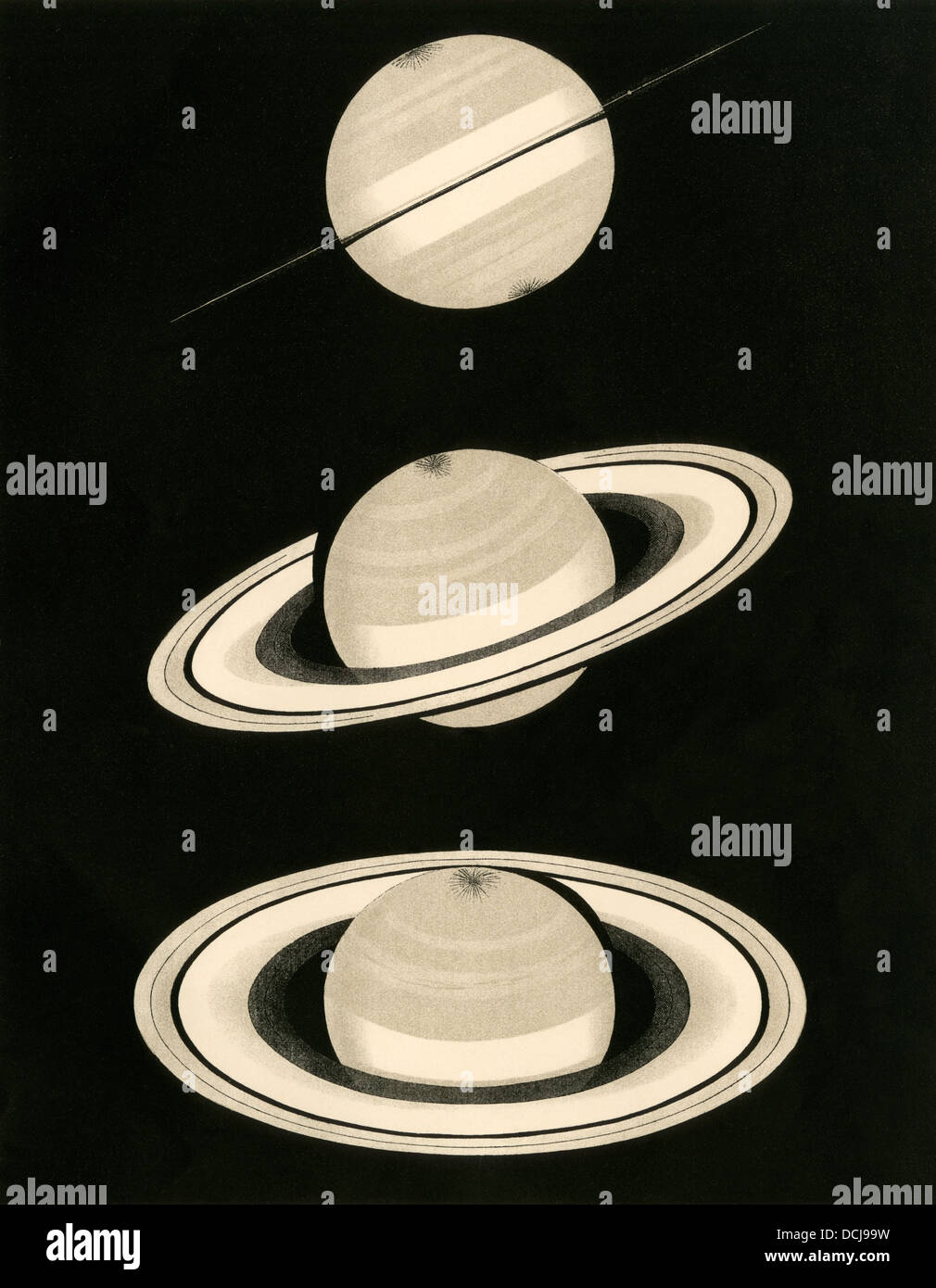 Saturn as observed by telescope in 1862 (top), November 1858, and March 1858 (bottom). Duotone engraving Stock Photo