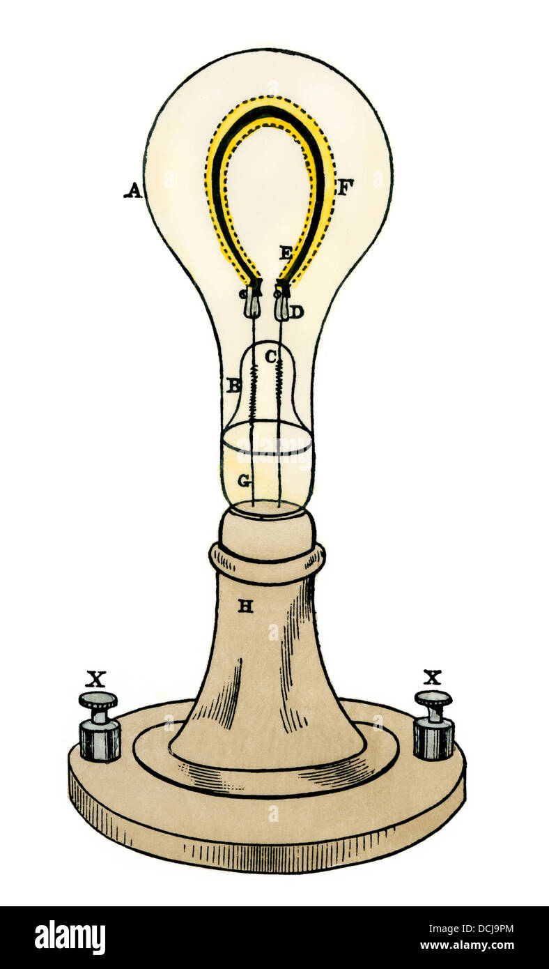 Thomas Edison's perfected electric lamp. Hand-colored woodcut Stock Photo