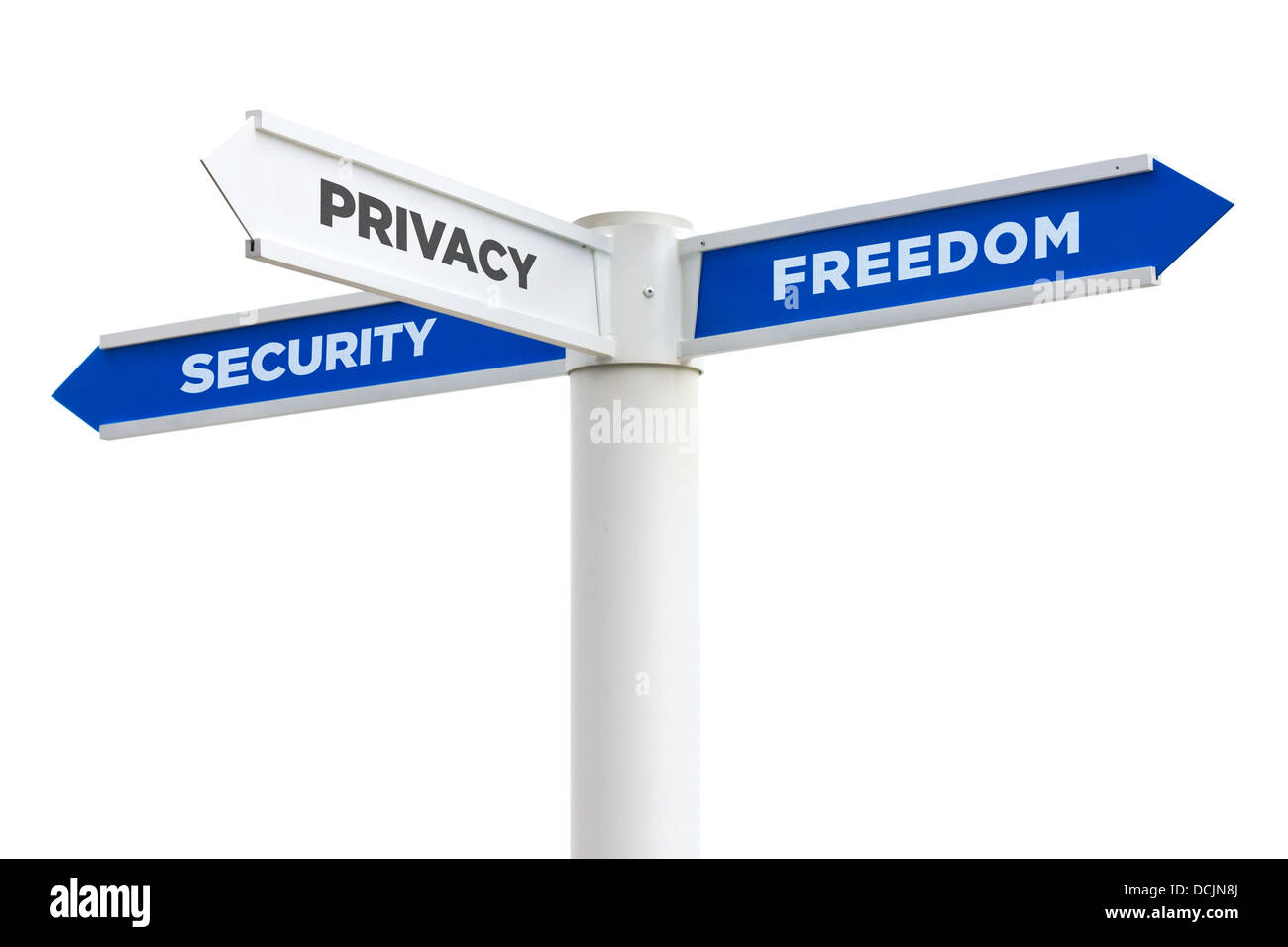Freedom Security Privacy Crossroads Sign Isolated on White Background Stock Photo