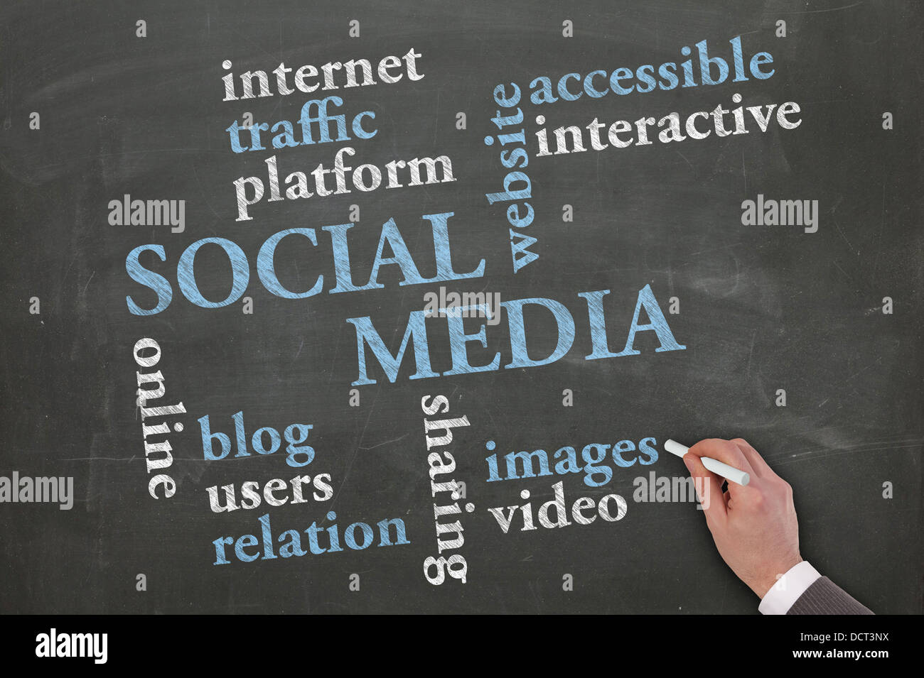 Social Media on Blackboard Stock Photo - Alamy