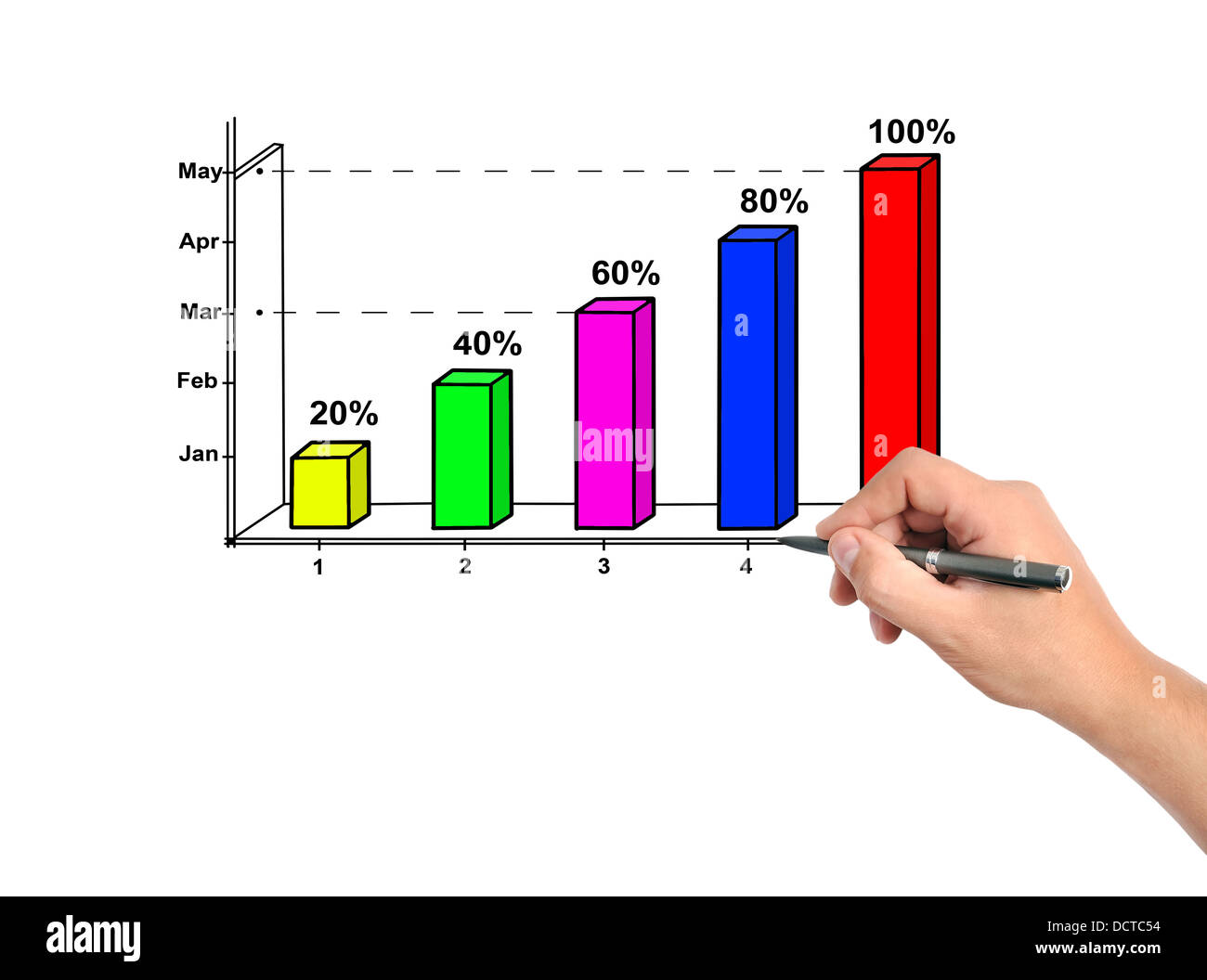 Financial chart showing growth Cut Out Stock Images & Pictures - Alamy