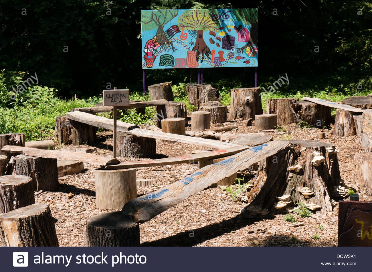 Natural Play Area At The Youth Garden At The National Arboretum In