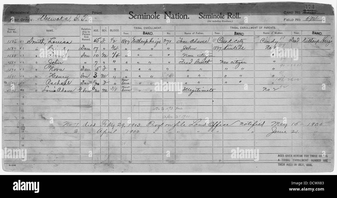 Historical census documents hi-res stock photography and images - Alamy