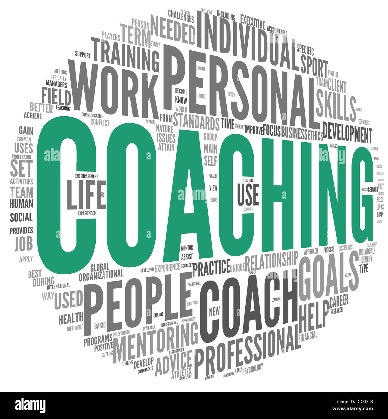 Coaching concept related words in tag cloud isolated on white Stock ...