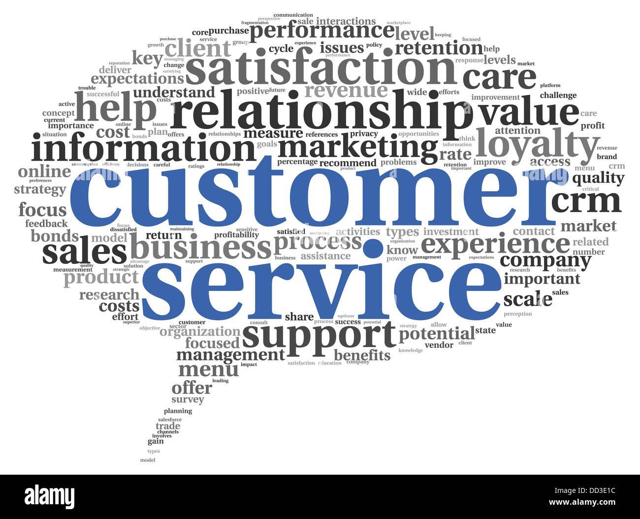 Customer service concept in word tag cloud on white Stock Photo Alamy