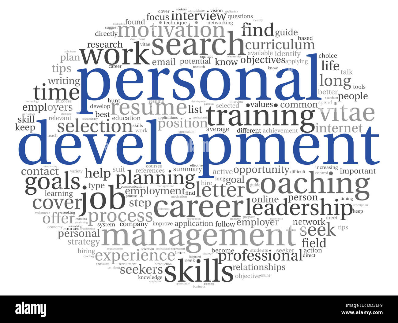 Background concept wordcloud illustration self assessment hi-res stock ...