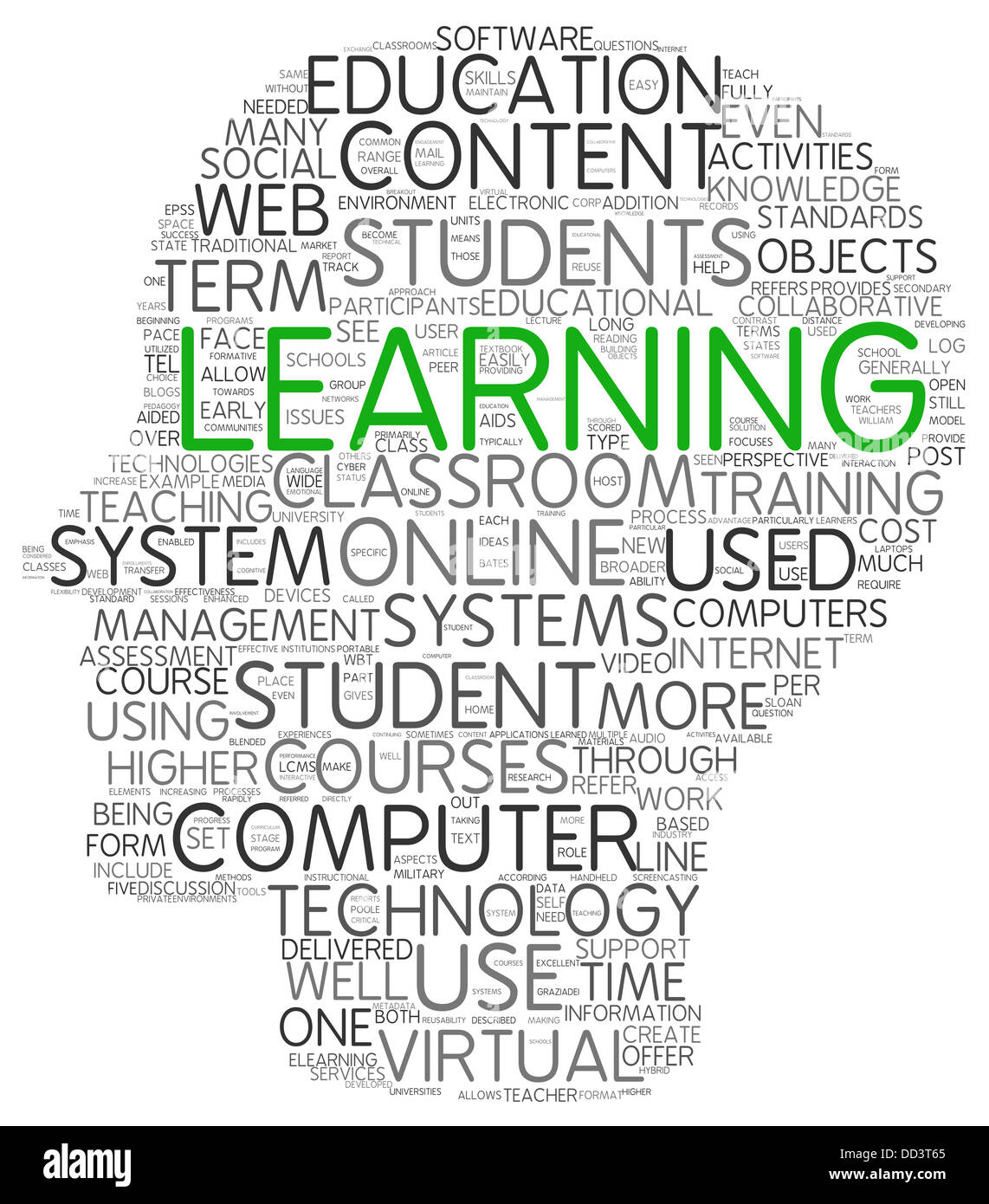 Elearning Word Cloud Shape Concept Stock Photos & Elearning Word Cloud ...