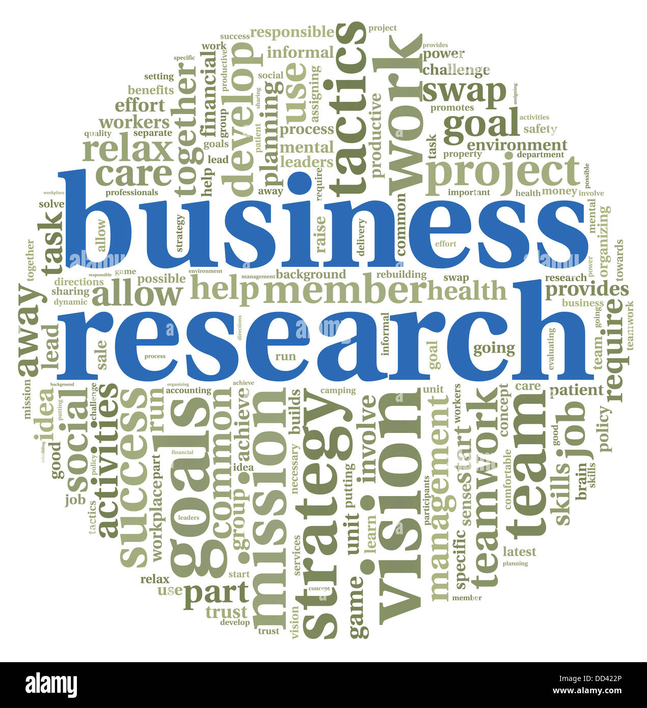 Business research and strategy concept in word tag cloud on white Stock ...