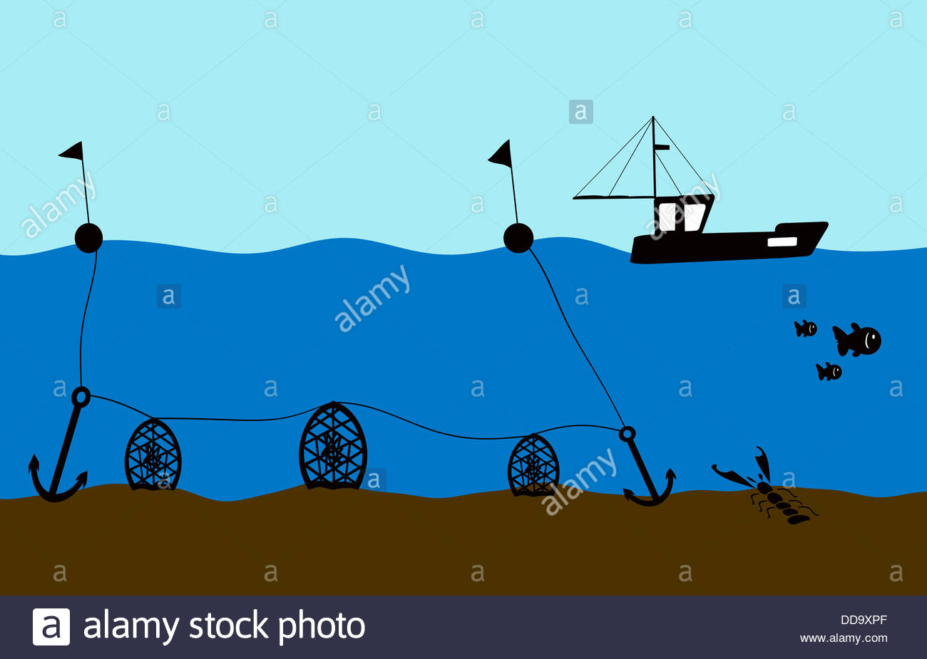 Methods Stock Photos & Methods Stock Images Alamy